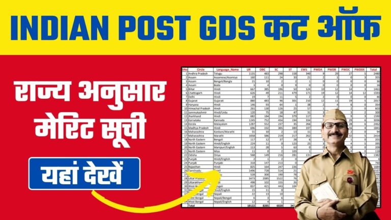 indian post gds cut off